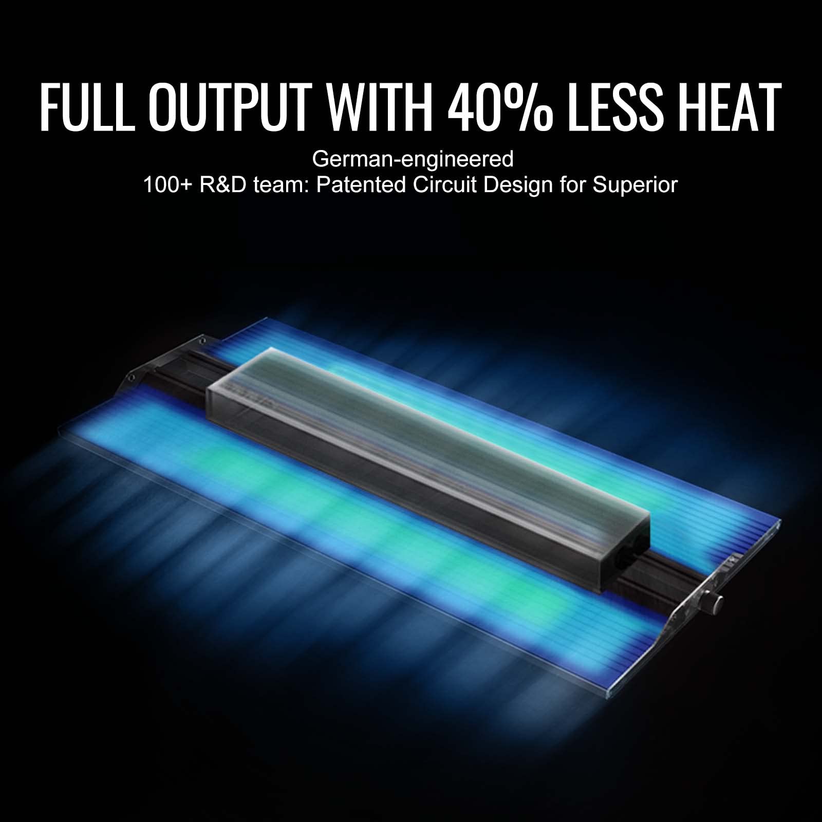 VEVOR Lampada LED da Coltivazione delle Piante 200W per Serra Interna a Spettro Completo 120-277V, Lampada a Spettro Completo per Serra Domestica Interna Telaio in Alluminio, Luce per Crescita Piante