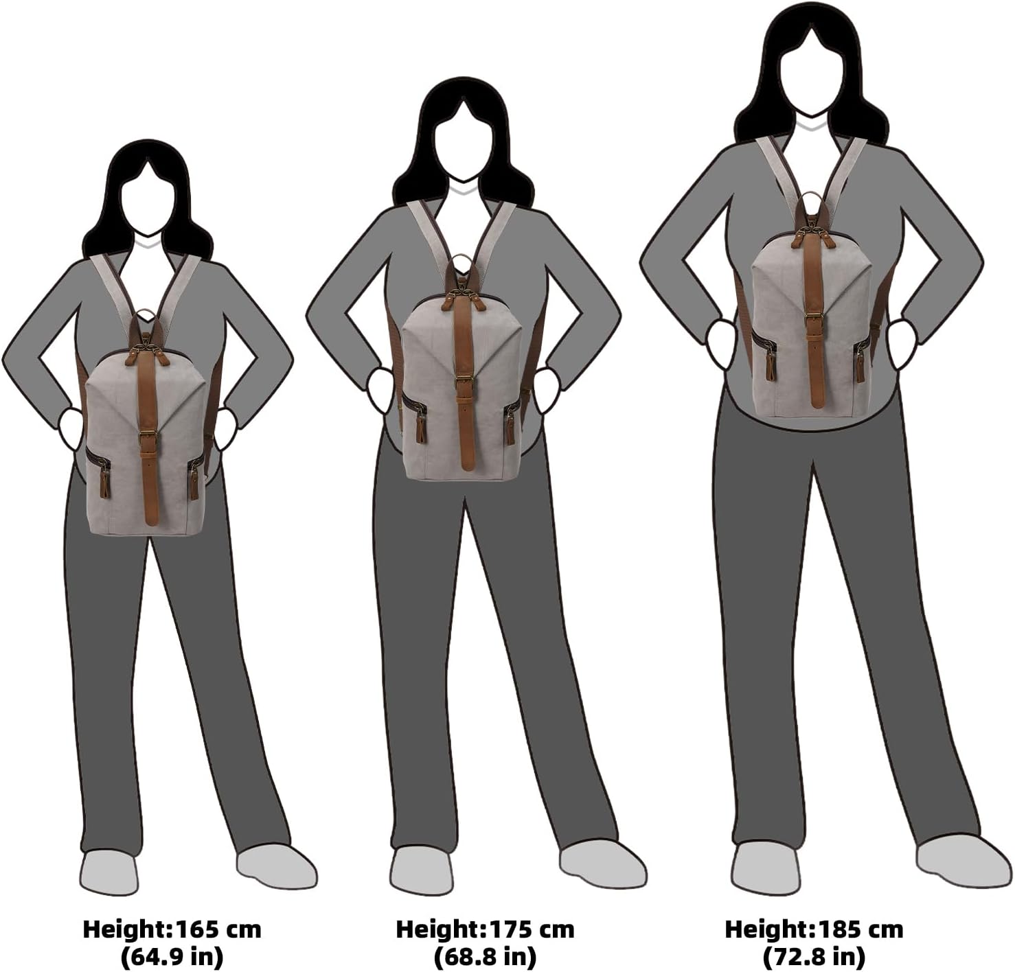 KouLi Buir Canvas Sling bag,Small Crossbody Backpack,Convertible Chest Bag Casual Daypack For Outdoor Cycling Hiking Travel (B2463-Leaden) - Image 7