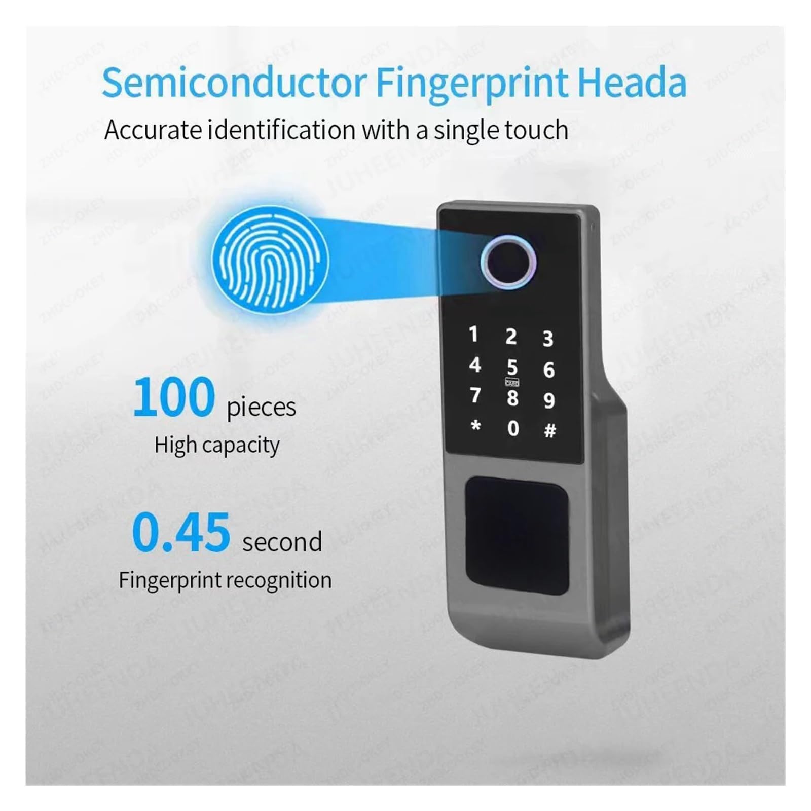 Outdoor Waterproof IP66 Lock Fingerprint Card Code Electronic Password APP Keyless Entry Knobs Smart Door for Home(Tuya double code REM)