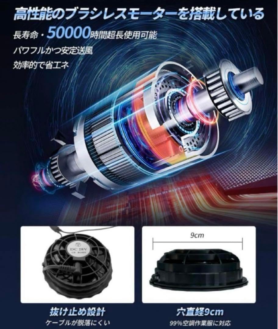 Amazon.co.jp: 空調作業服 28V高出力 ファンバッテリーセット 26000mAh