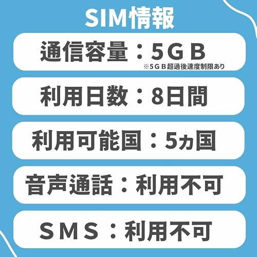 東南アジア 5ヵ国周遊SIM 利用期間 8日 データ容量5GB 4Gデータ通信 プリペイドSIM ローミングSIM インドネシア・シンガポール・タイ・ベトナム・マレーシア