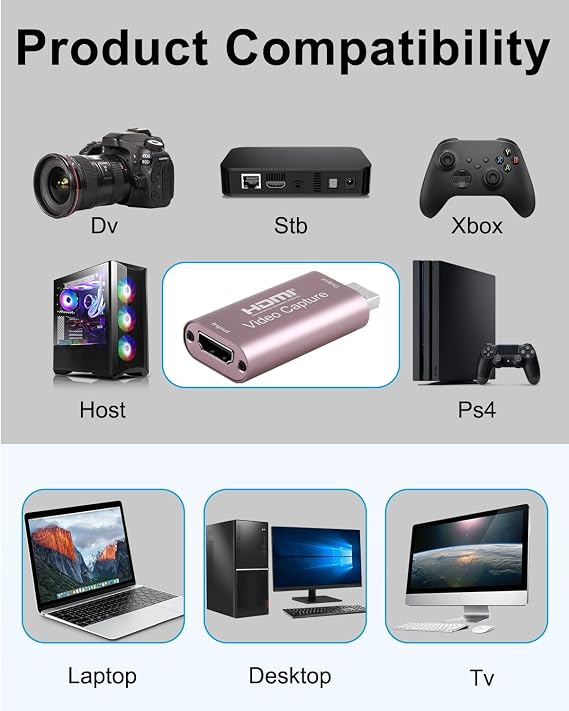 Video Capture Card 4K/1080p HDM to USB 3.0 Audio Video Grabber Full HD Audio Video Capture Device Record Grabber for LiveBroadcasting Conference Online Teaching Games Switch Xbox, No Power Required