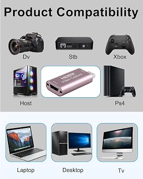 Video Capture Card 4K/1080p HDM to USB 3.0 Audio Video Grabber Full HD Audio Video Capture Device Record Grabber for LiveBroadcasting Conference Online Teaching Games Switch Xbox, No Power Required