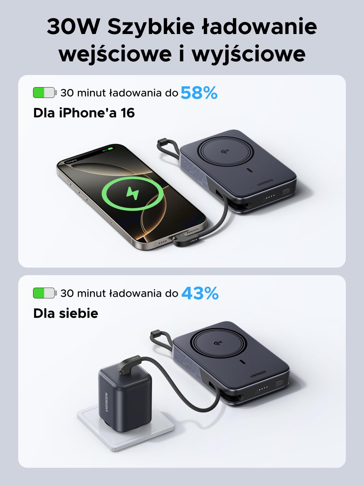 UGREEN Zapix 10000mAh Qi2 15W Magnetyczny Powerbank z USB-C 30W | Certyfikat Qi2, Zintegrowany Kabel, iPhone 17–12, Składana Podstawka, Idealny do podróży i dojazdów do pracy