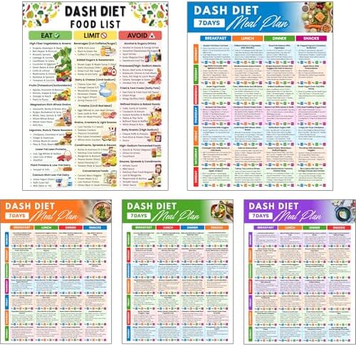 DASH Diet Meal Plan – 4-Week Meal Planner for High Blood Pressure...
