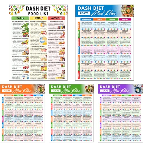 bqw DASH Diet Meal Plan – 4-Week Meal Planner for