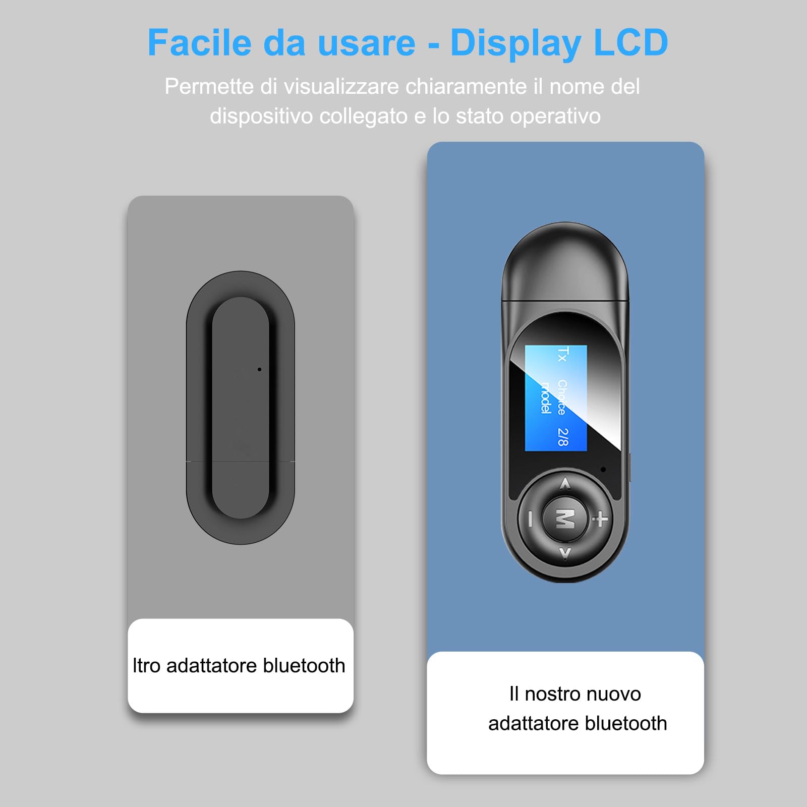 USB Trasmettitore Ricevitore Bluetooth 5.0, Adattatore Wireless Audio con 3.5mm AUX per TV/PC/Cuffie/Altoparlanti/Auto, bluetooth aux chiavetta, bluetooth per auto, Microfono Integrato