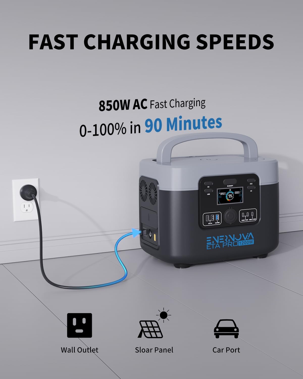 ENERNOVA ETA PRO 1200W Portable Power Station being charged via AC wall outlet