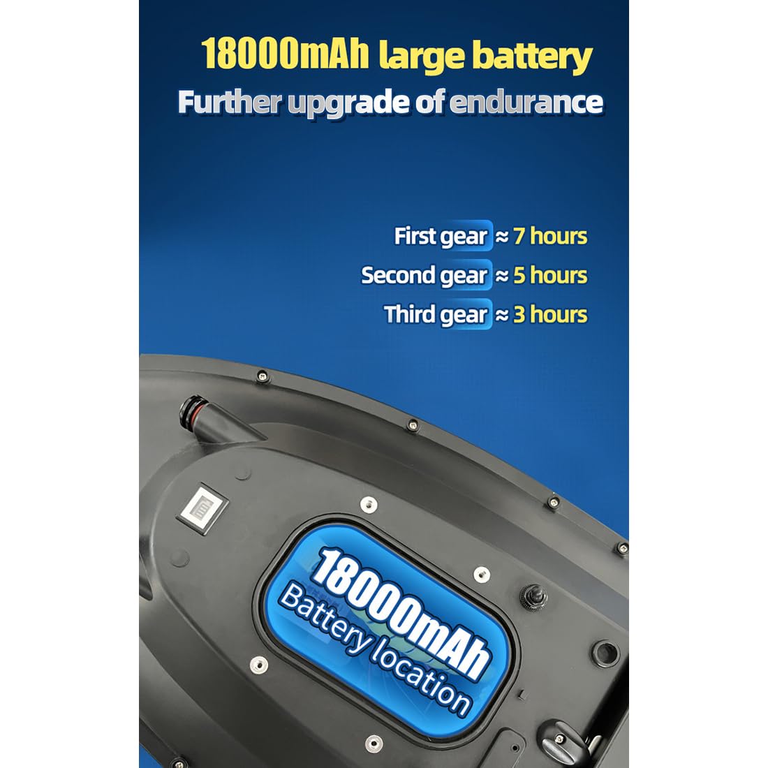 GPS RC przynęta do łowienia karpi, 12 V, 18000 mAh, duża moc, 600 m, zdalne sterowanie, 2,5 kg, ładowanie z automatycznym powrotem, sterowanie 3 prędkościami i oświetleniem LED, łódź