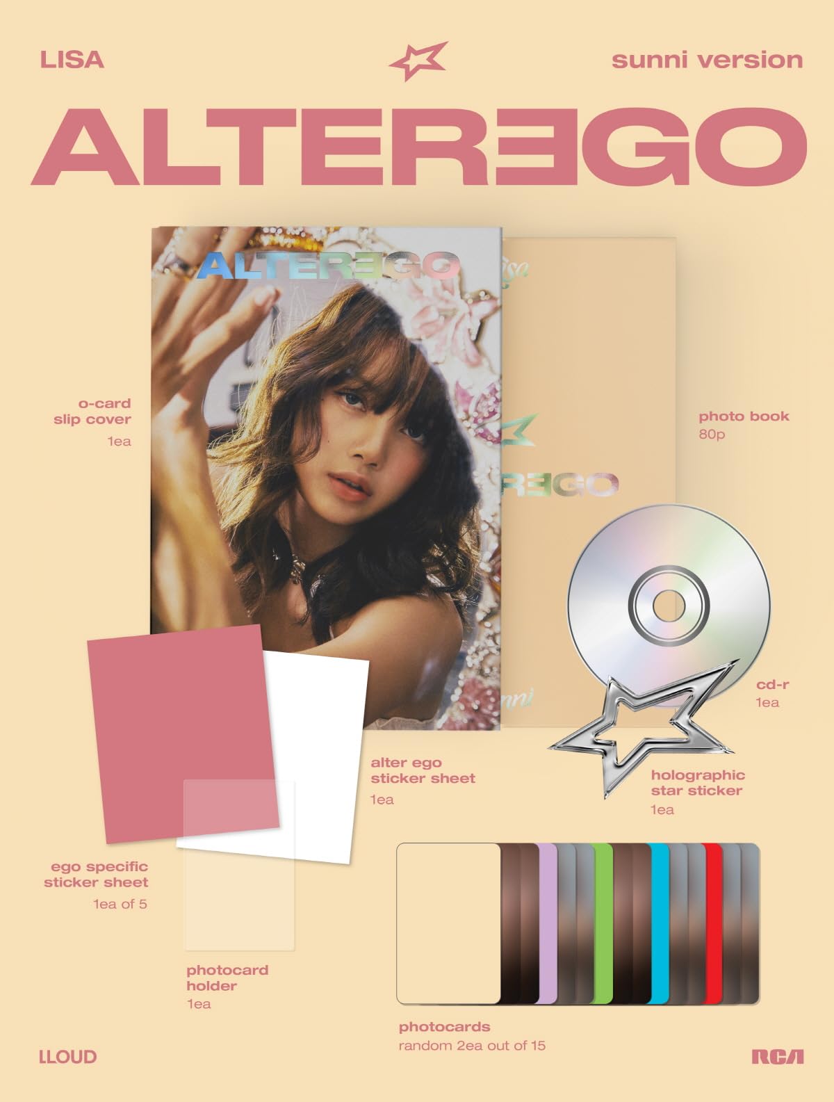 LISA Alter Ego [Photobook ver.] Album+Store Gift (kiki ver