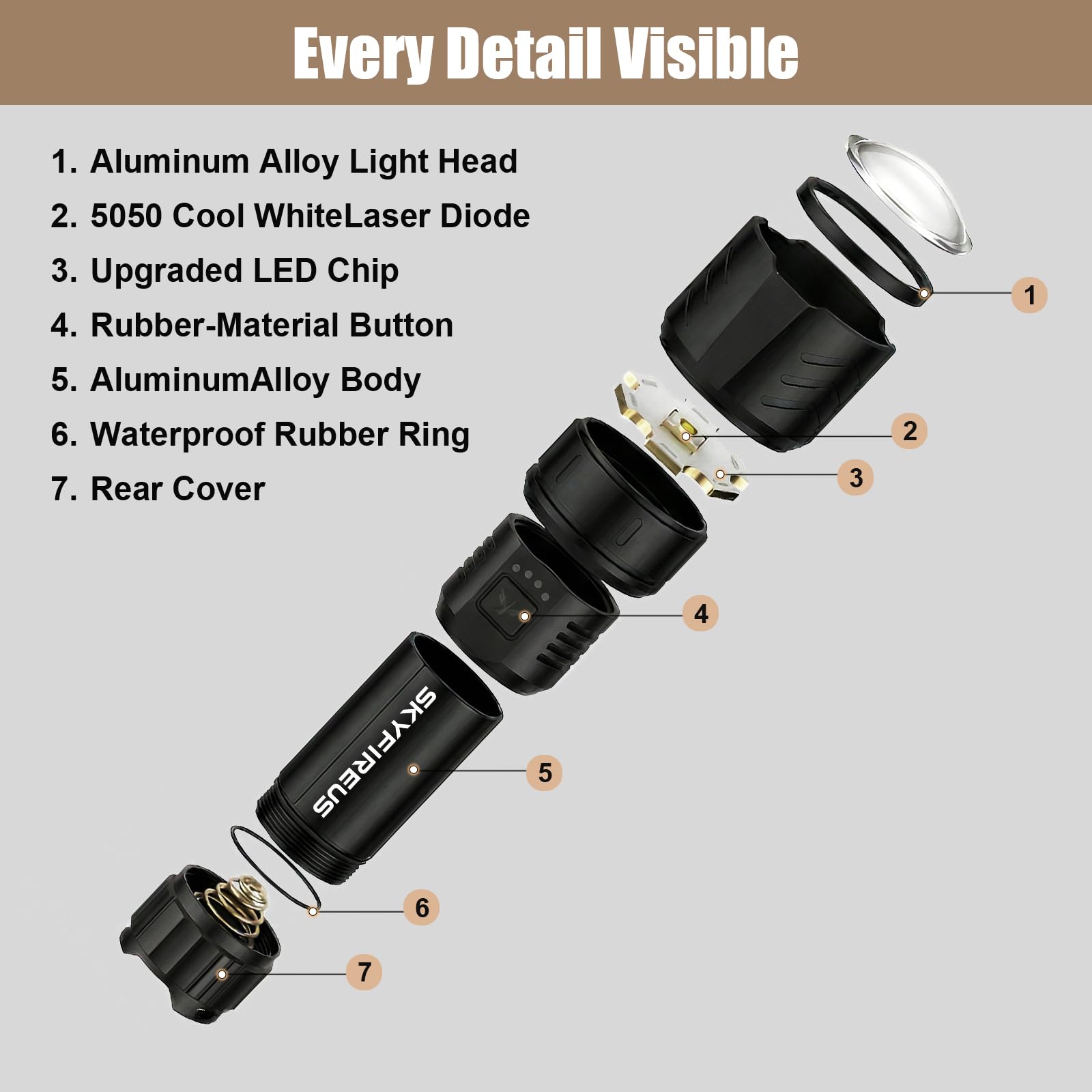 SKYFIRE Torcia LED Potente Professionale | 900.000 Lumen Torcia Ricaricabile USB, 4 Modalità Luminose con Zoom | Lente Accendi-Fuoco | Impermeabile, ideale per Campeggio, Militare ed Emergenze