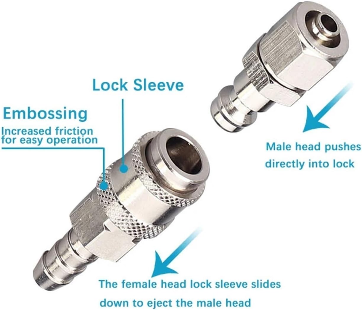 EU Standard Mini All-Copper Pneumatic Quick Coupling, 10/20/30mm, Fast Release Air Hose Connector for Medical Equipment(MINI EUPK,10mm)