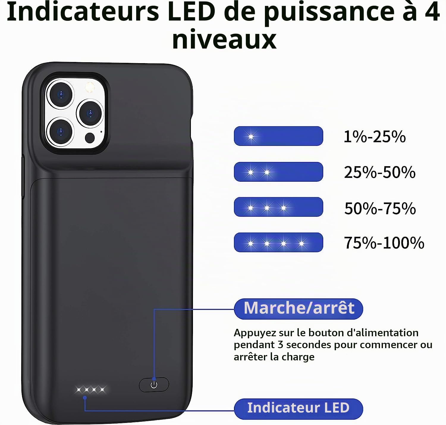 Coque batterie pour iPhone 12/12 Pro - 7000 mAh - Portable et rechargeable (6,1", noir)