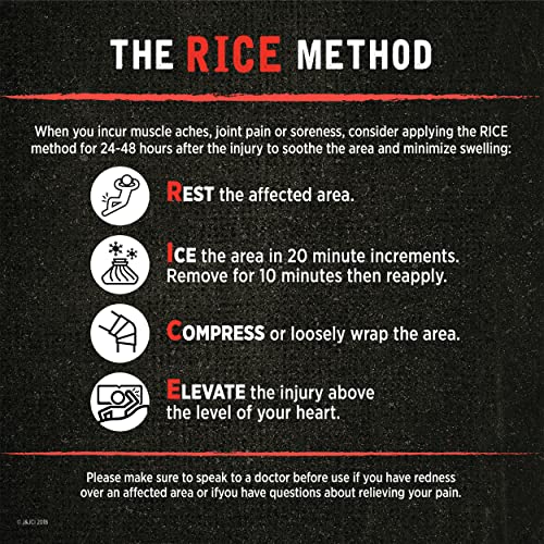 Bengay Ultra Strength Topical Pain Relief Cream, Non-Greasy Analgesic For Minor Arthritis, Muscle, Joint, And Back Pain, Camphor, Menthol & Methyl Salicylate, 2 Oz Packaging May Vary #TOP5