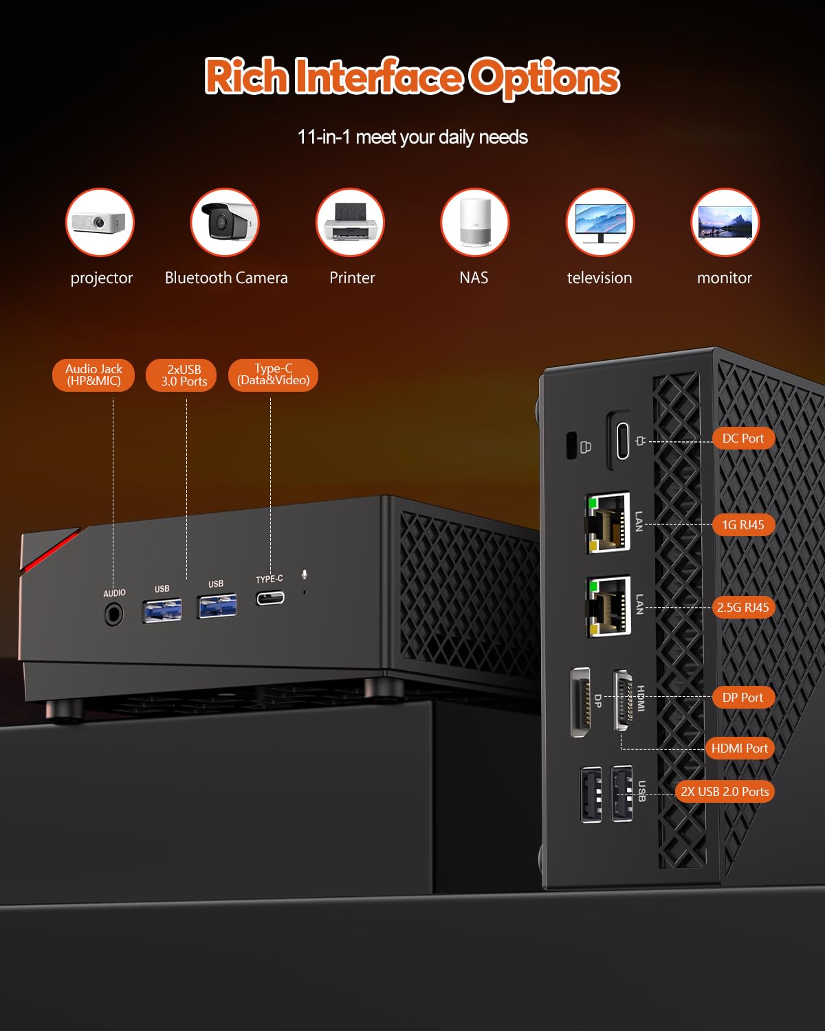 NiPoGi AM06 PRO Mini PC 16GB RAM, АMD Ryzen 5 5500U (6C/12T, bis zu 4,0GHz) Mini PC Dual LAN, 512GB M.2 SSD Mini Desktop Computer, 4K UHD Triple Display/WiFi 5/BT 4.2 für Spiele/Büro/HTPC.