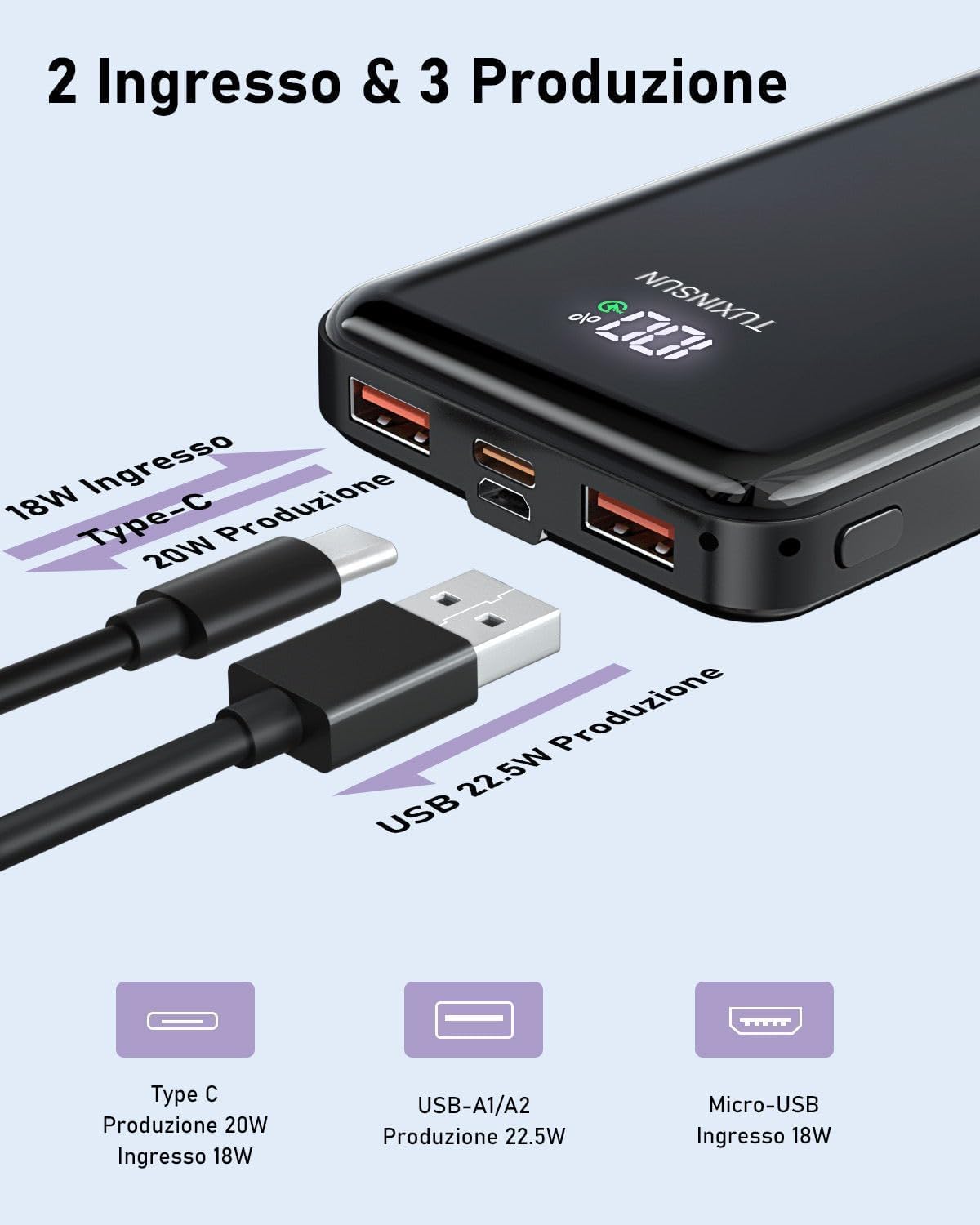 Power Bank 20000mAh PD3.0 QC4.0 22,5W Powerbank Ricarica Rapida, Ingresso e Uscita USB C Caricatore Portatile Powerbank Con Display LCD per Smartphone smartwatch ecc