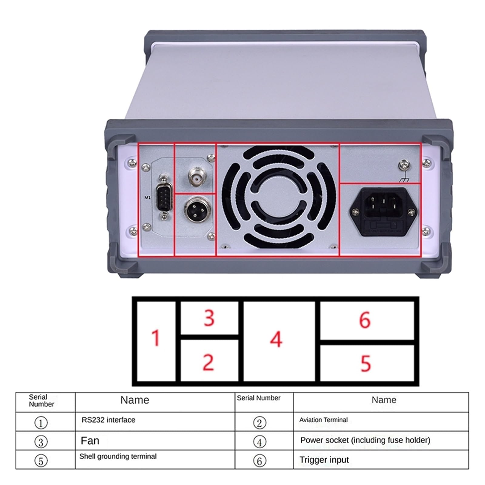 Laboratorium Liniowe 30V 60V 150V 200V 250V 300V RS232 RS485 USB Zmienne 1A 3A 5A 10A Programowalny Cyfrowy Zasilacz DC Łatwa Precyzyjna Regulacja(485,150V 1A)