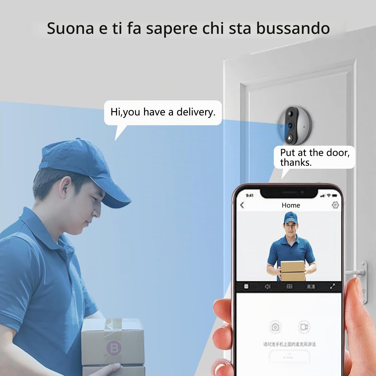 Spioncino Digitale a Batteria 1080P,Suoneria Campanello,Wifi Video Telecamera Senza Fili con da Monitor 4,3" Pollici,Alexa,Scheda 32G inclusa