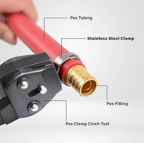 Miniatura 5 de Supply Giant H-PUDS0012 Oetiker - Anillos de crimpado de acero inoxidable de 12 pulgada, 360 grados, banda estrecha, tamaños de una abrazadera,