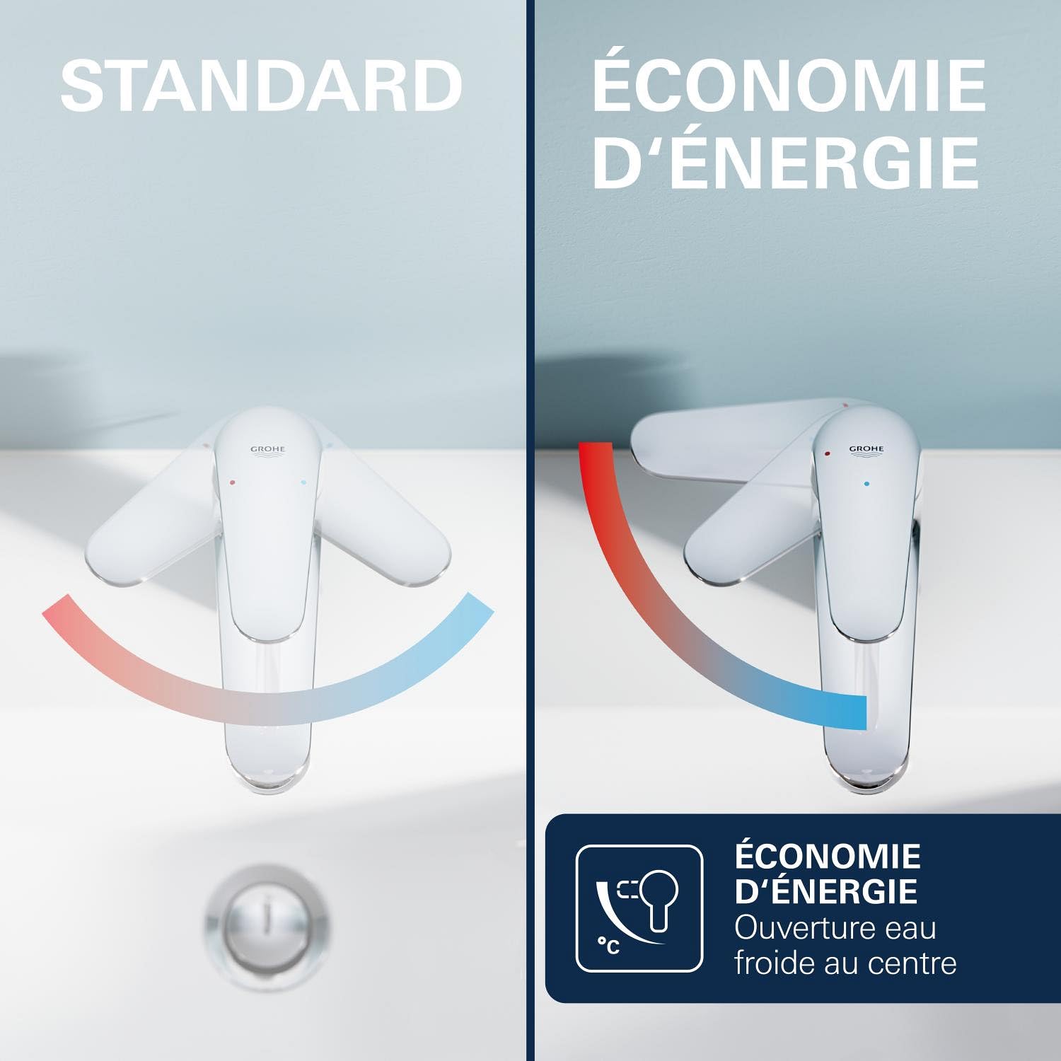 GROHE Dice Mitigeur monocommande Lavabo Taille S (Robinet pour Lavabo de Salle de bain, Avec bonde clic clac, facile à installer avec QuickTool inclus, Economie d'eau), Chrome, 1018610000