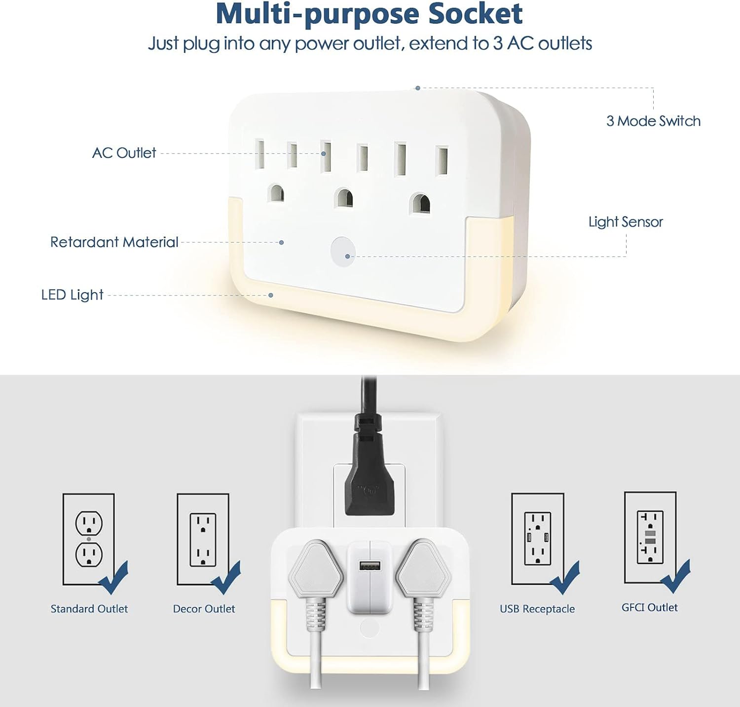 Multi Plug Wall Mount Outlet Adapter, Outlet Extender with Light-Sensing,Power Strip with Warm Night Light for Home Office Hotel Travel-White(1 Pack)