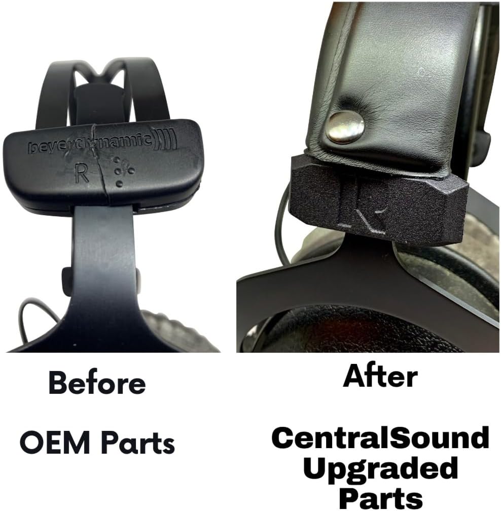 CentralSound Replacement Slider Side Cover Black Parts for Beyerdynamic Headphones DT770 DT 770PRO DT 770PROHT DT880 DT880 PRO DT880PROHT DT990 DT990 PRO