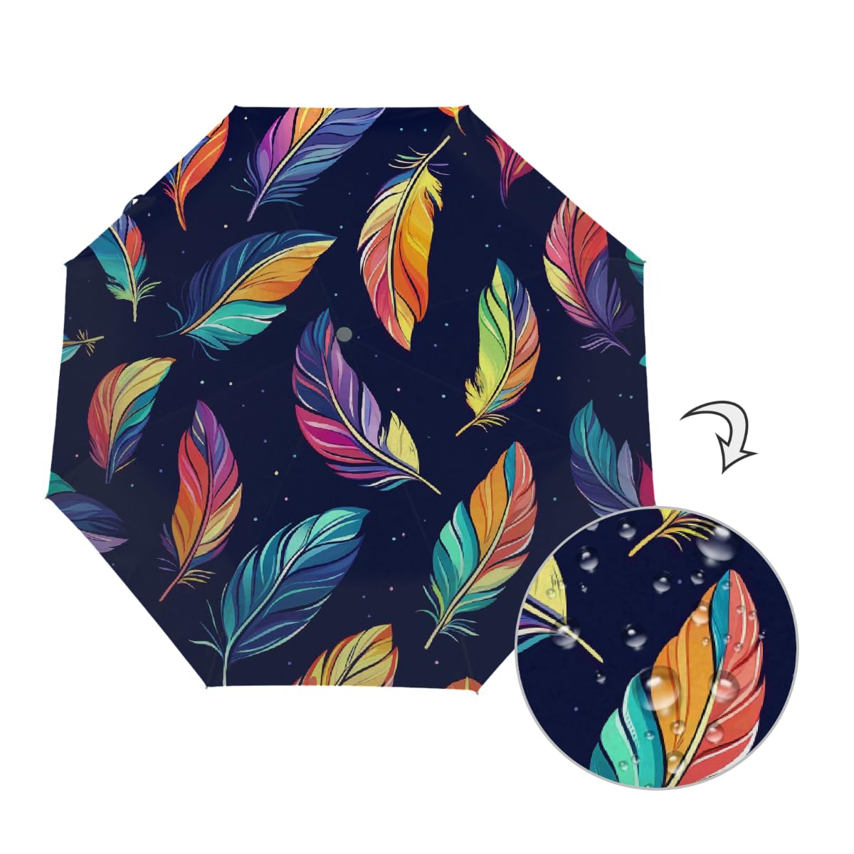 Ombrello pieghevole con piume colorate, ombrello da viaggio, compatto, antivento, impermeabile, con protezione UV, rivestimento nero, leggero, 8 costine, portatile, per pioggia e sole