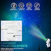 Vista 2 de Luz de proyector Space Buddy, proyector Pleshy Spacebuddy, Space Buddy Pleshyco, proyector de estrellas astronautas, luz de galaxia con control