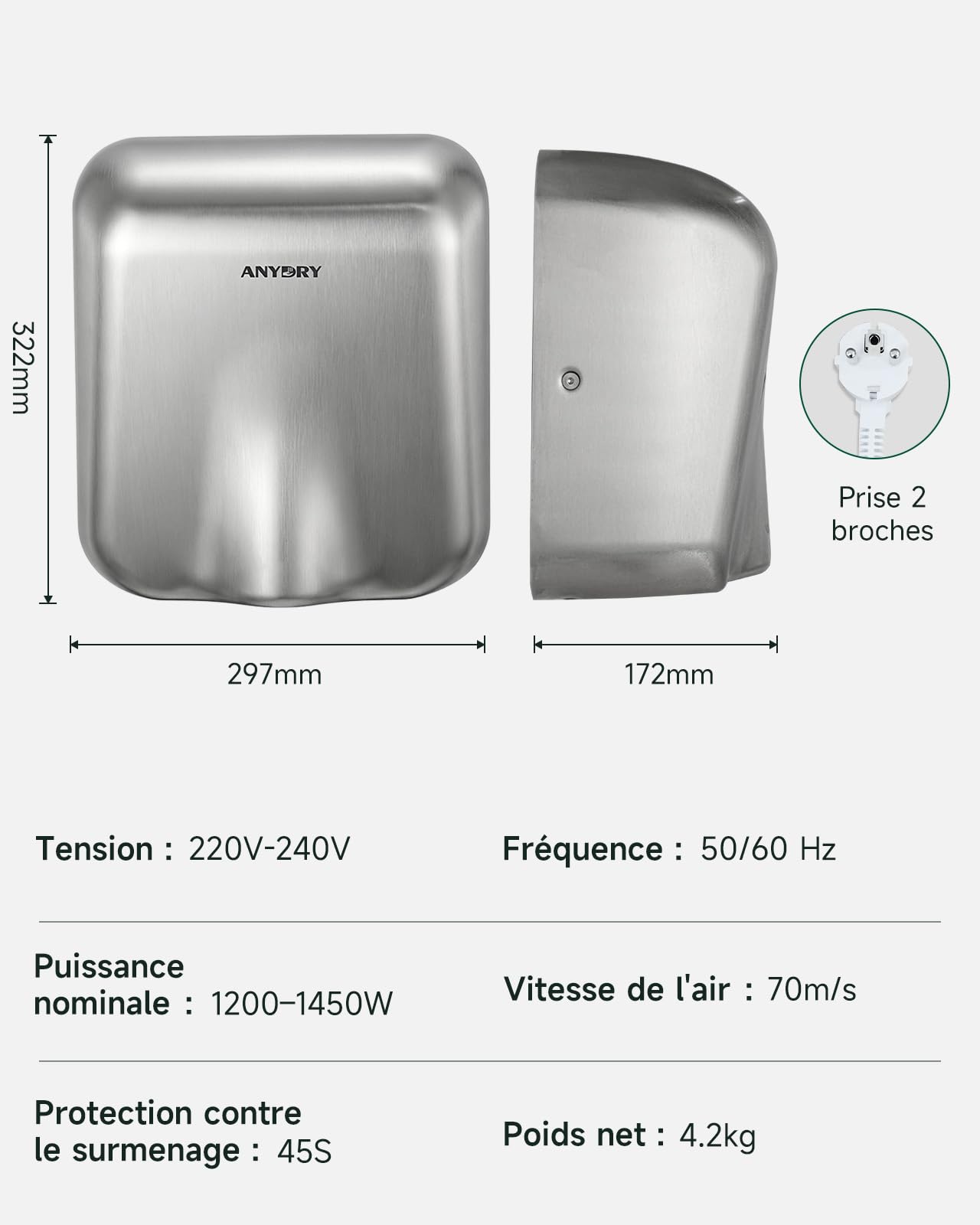 anydry IronStorm 2815 Sèche-Mains Professionnel avec Filtre HEPA - Capteur sans Contact 1600W, Séchage Rapide 7-10s, Acier Inoxydable brossé (Brossé)