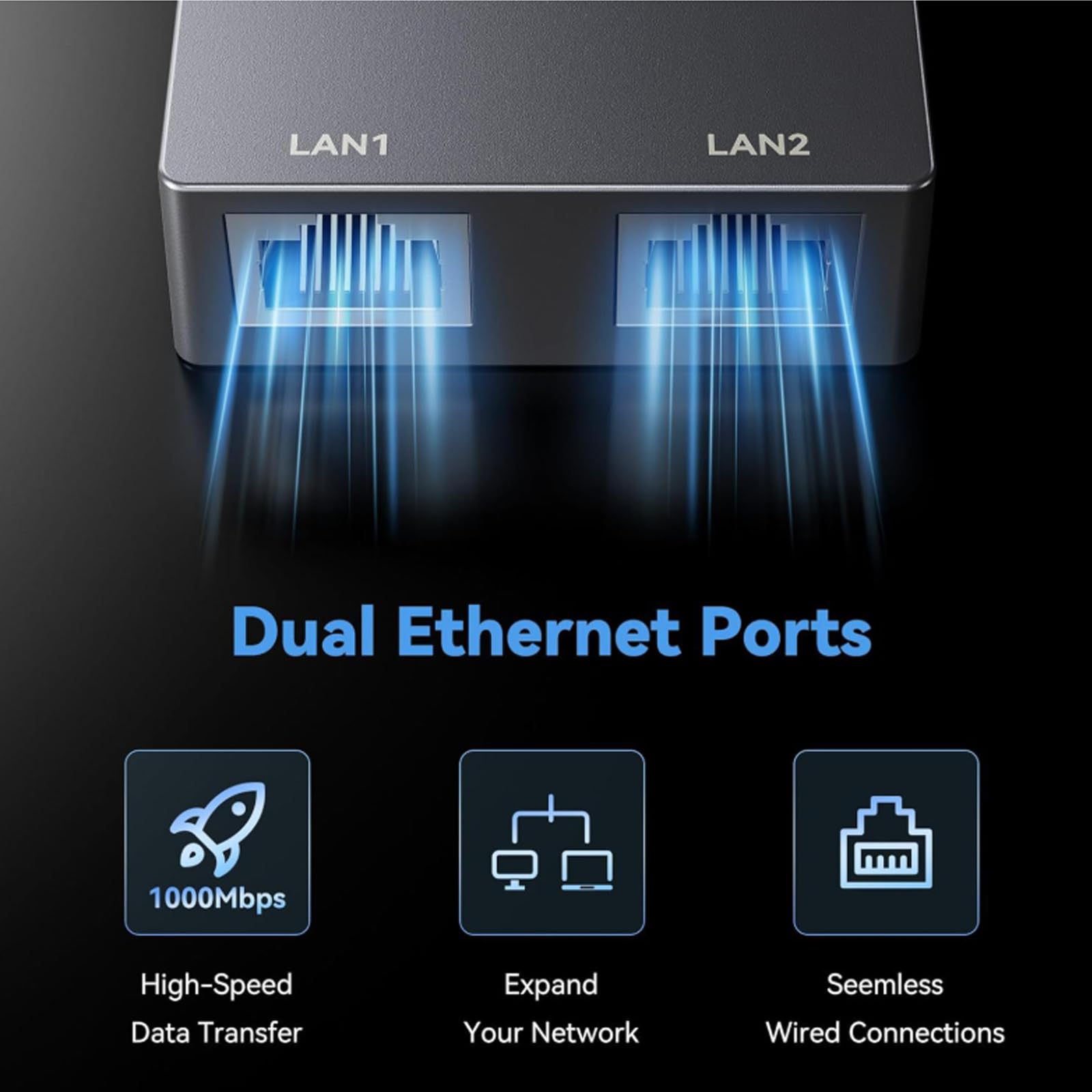 Adaptateur Ethernet Starlink Gen 2 Double Multi-Ports RJ45 1Gbps