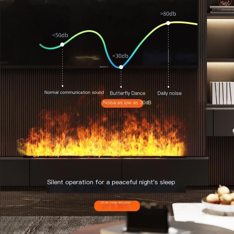 Water Vapor Electric Fireplace Stove 3D Atomized Fireplace Decoration Embedded Electric Fireplace Home Electronic Fireplace Simulated Flame Fireplace Indoor Humidifier, B,One Color190Cm