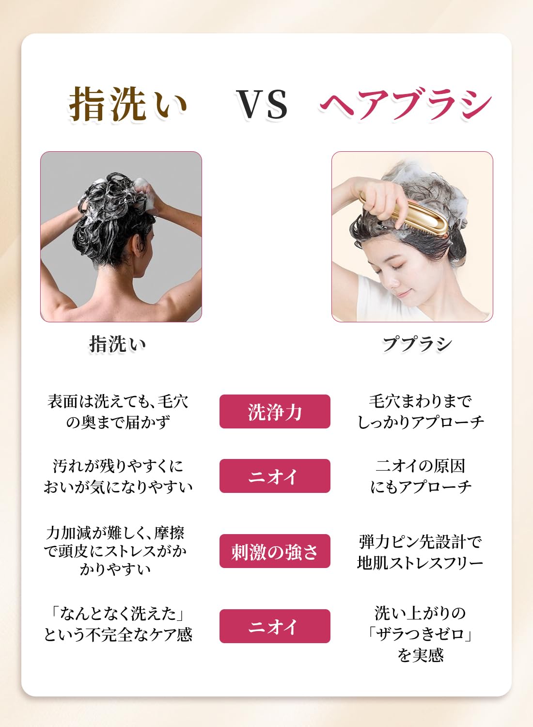 Amazon | ヘアブラシ レディース Rikuto くし 髪の毛 サラサラ