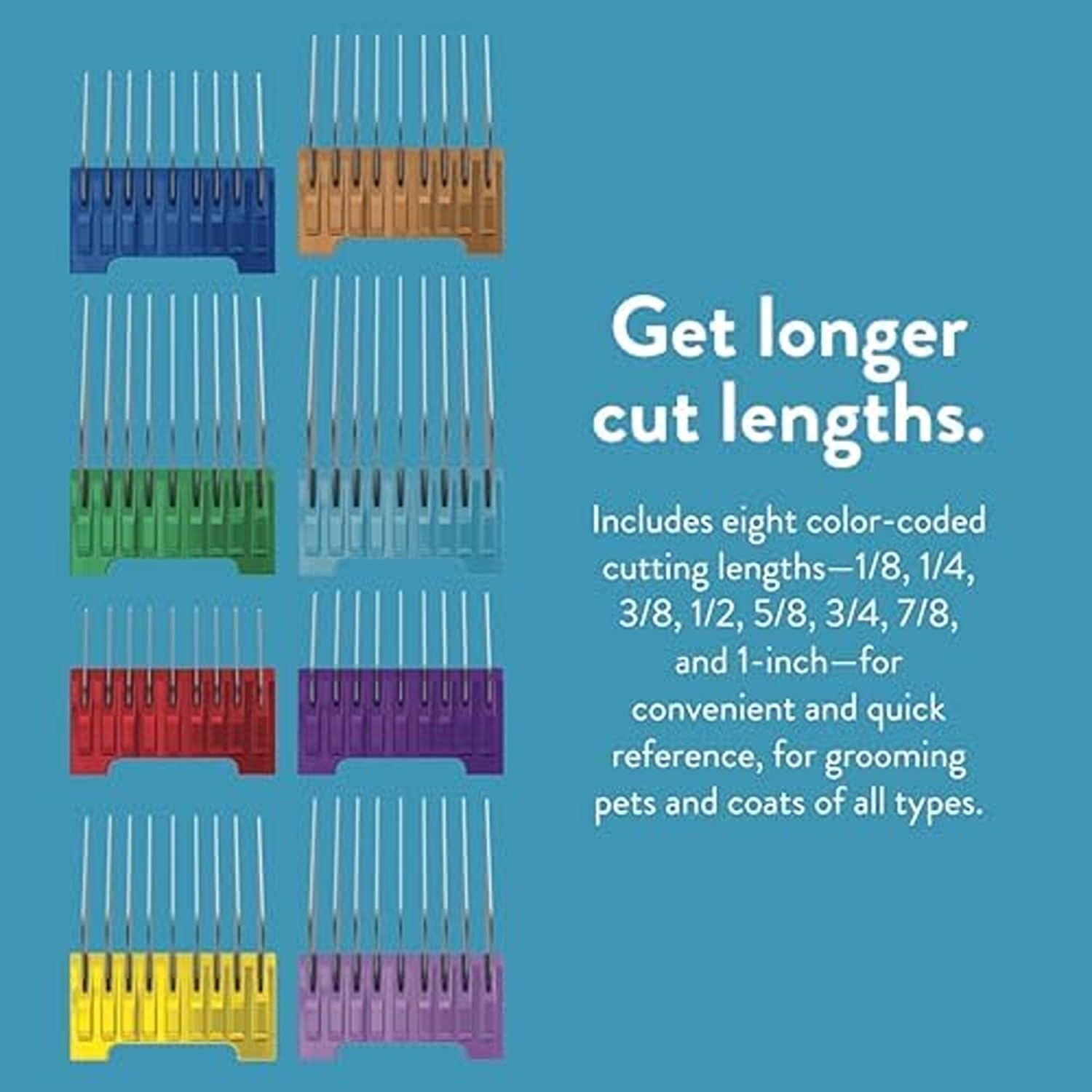 WAHL 5-in-1 Attachement Comb Set, 3-25mm, #1-8, 5-In-1 Blades, stal nierdzewna, odporne na rdzę, Profesjonalne Nasadki do Maszynek