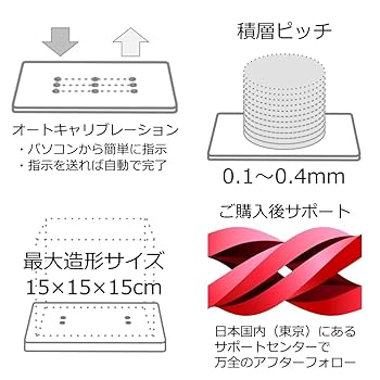 [チーさん指定]3Dプリンタ商品 QIDI TECH( チーディーテクノロジー)社製 先進的フィラメント