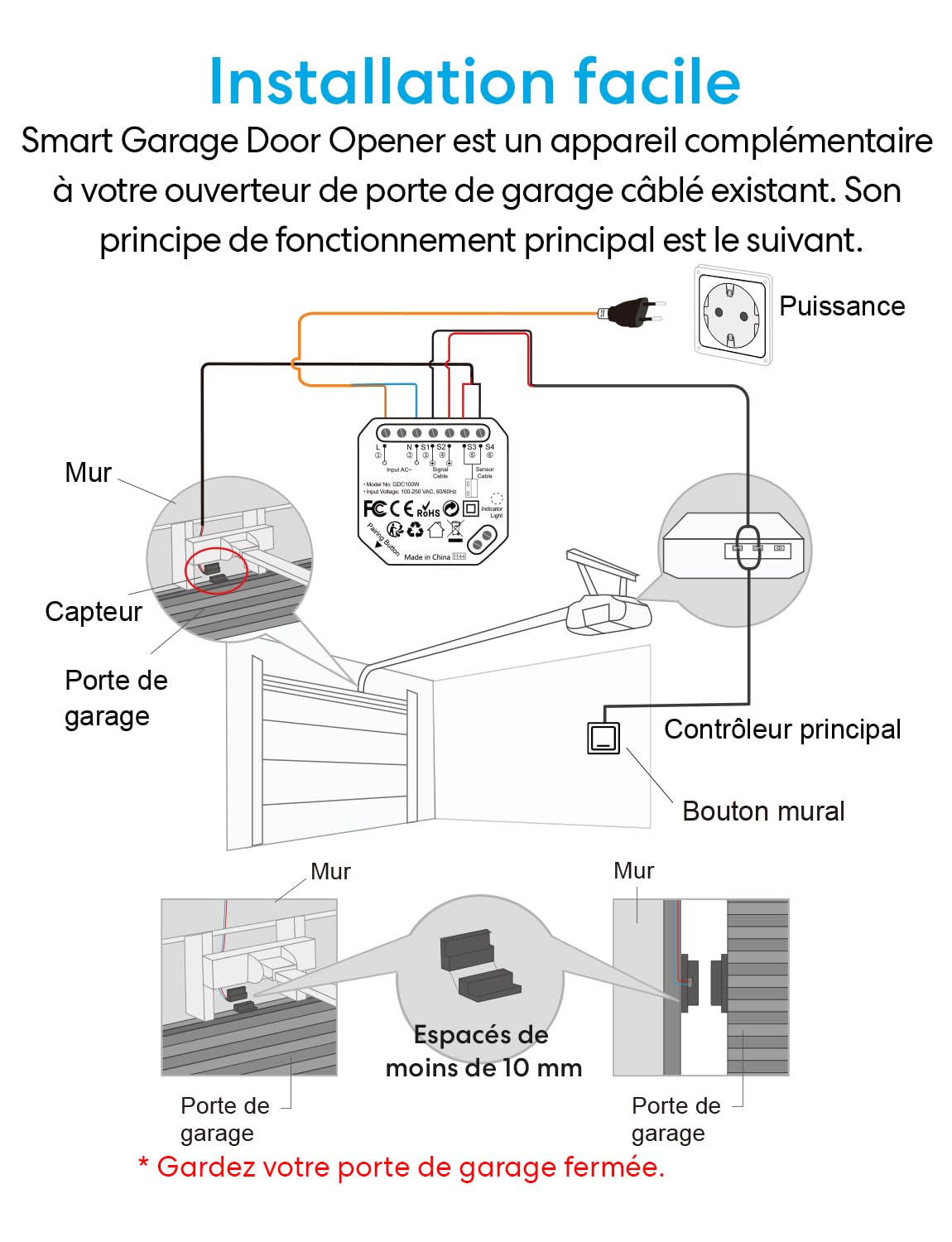 LoraTap Ouvre-Porte de Garage Connecté WiFi, Interrupteur de Porte Intelligent, Compatible avec Alexa, Commutateur Contrôlé à Distance, Kits Smart Module pour Portail Coulissant