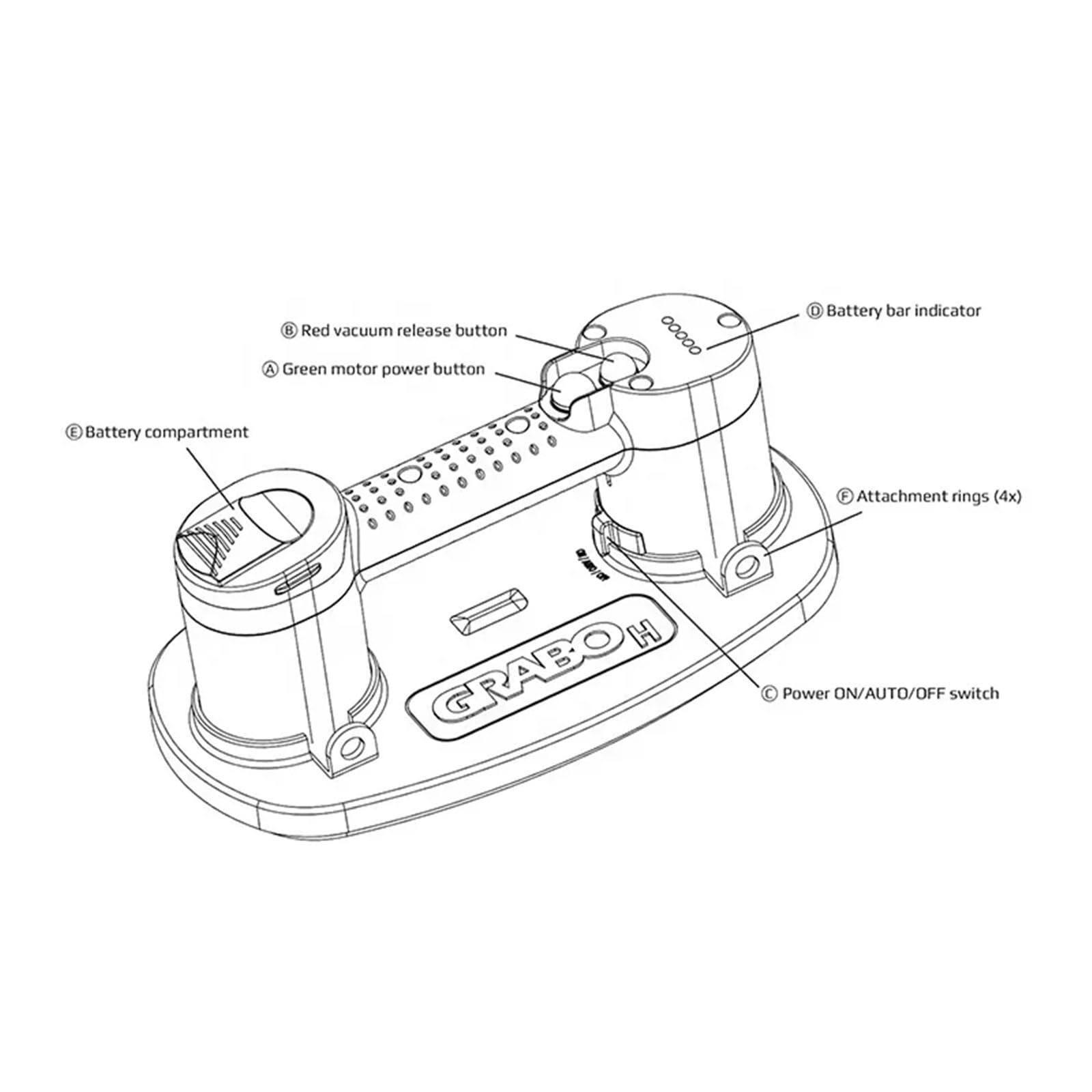 Elevador de Ventosa eléctrico portátil para pisos de Madera, paneles de yeso, Granito, vidrio y baldosas, herramienta de elevación para Una nivelación precisa.