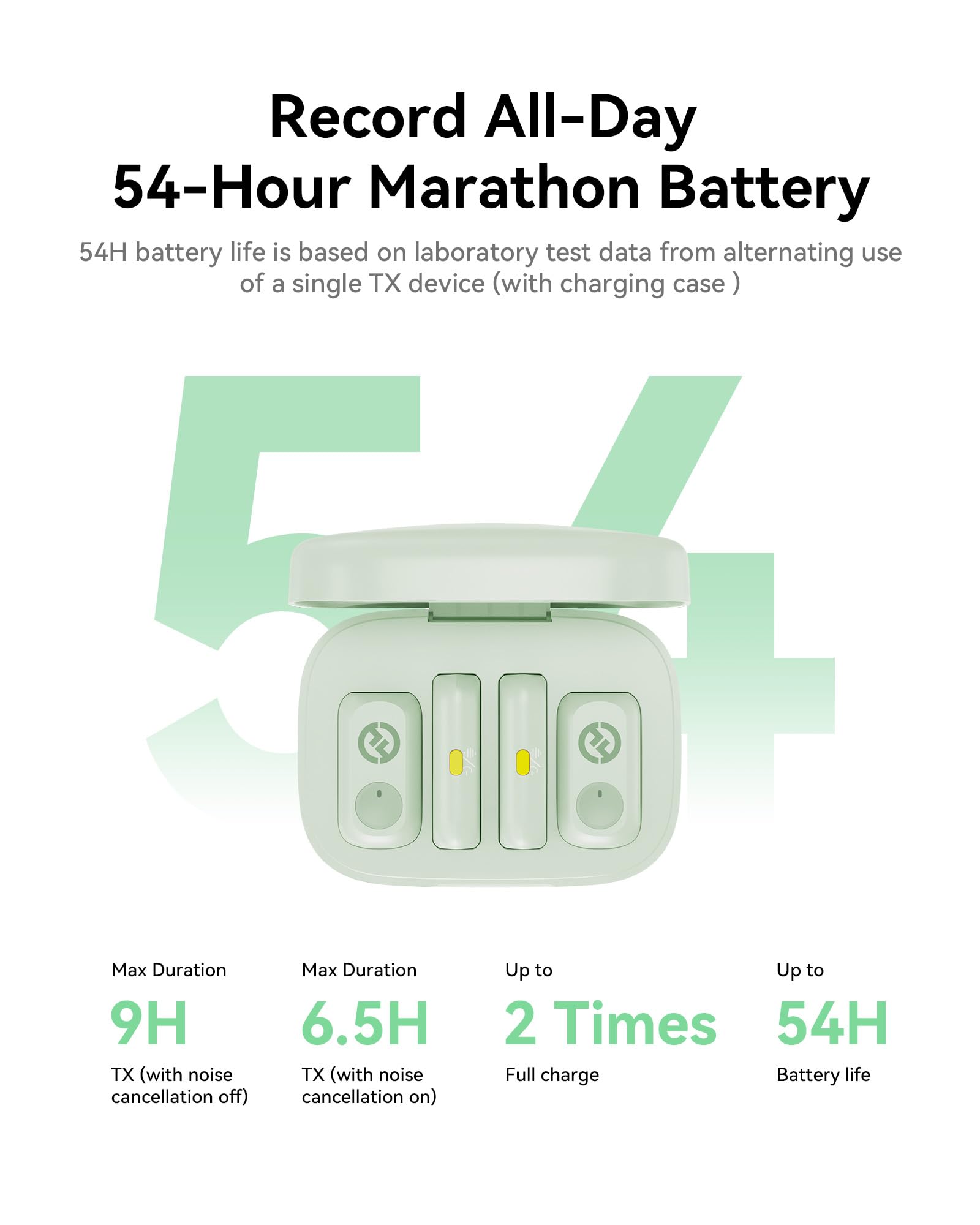 Hollyland Lark A1 Wireless Mini Microphone for iPhone & Android, 48kHz/24-bit, 3-Level Intelligent Noise Cancel, Microphone for YouTube, Podcast, Vlogging (Black, 2TX + 2RX + Charging Case): Green Combo (USB-C RX + Lightning RX + Charging Case)