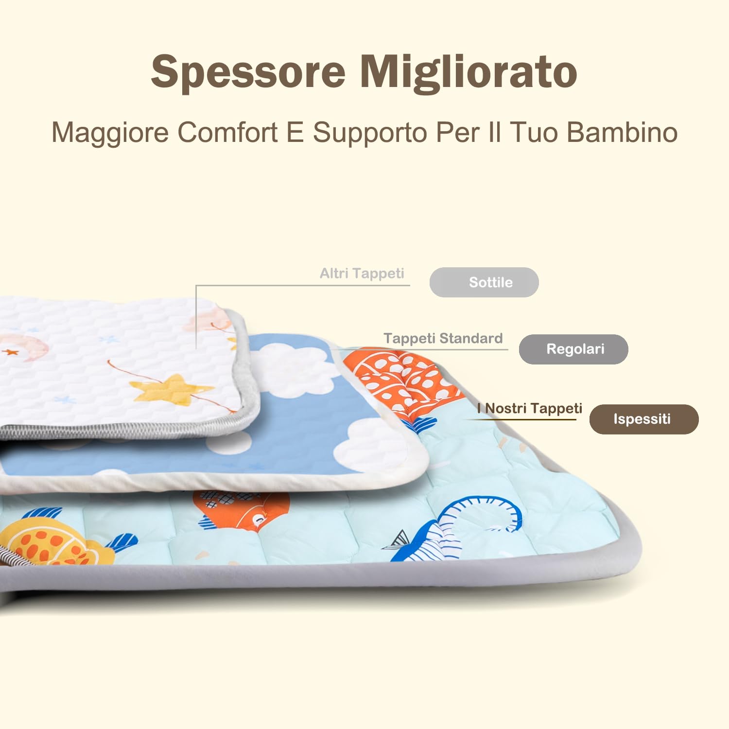 Sinhaklóho Tappeto Gioco Bambini Extra Spesso e Pieghevole, Antiscivolo, Lavabile in Lavatrice, 127×127 cm, Senza Odore, Ideale per Pavimenti e Box Neonato, Meraviglie Marine