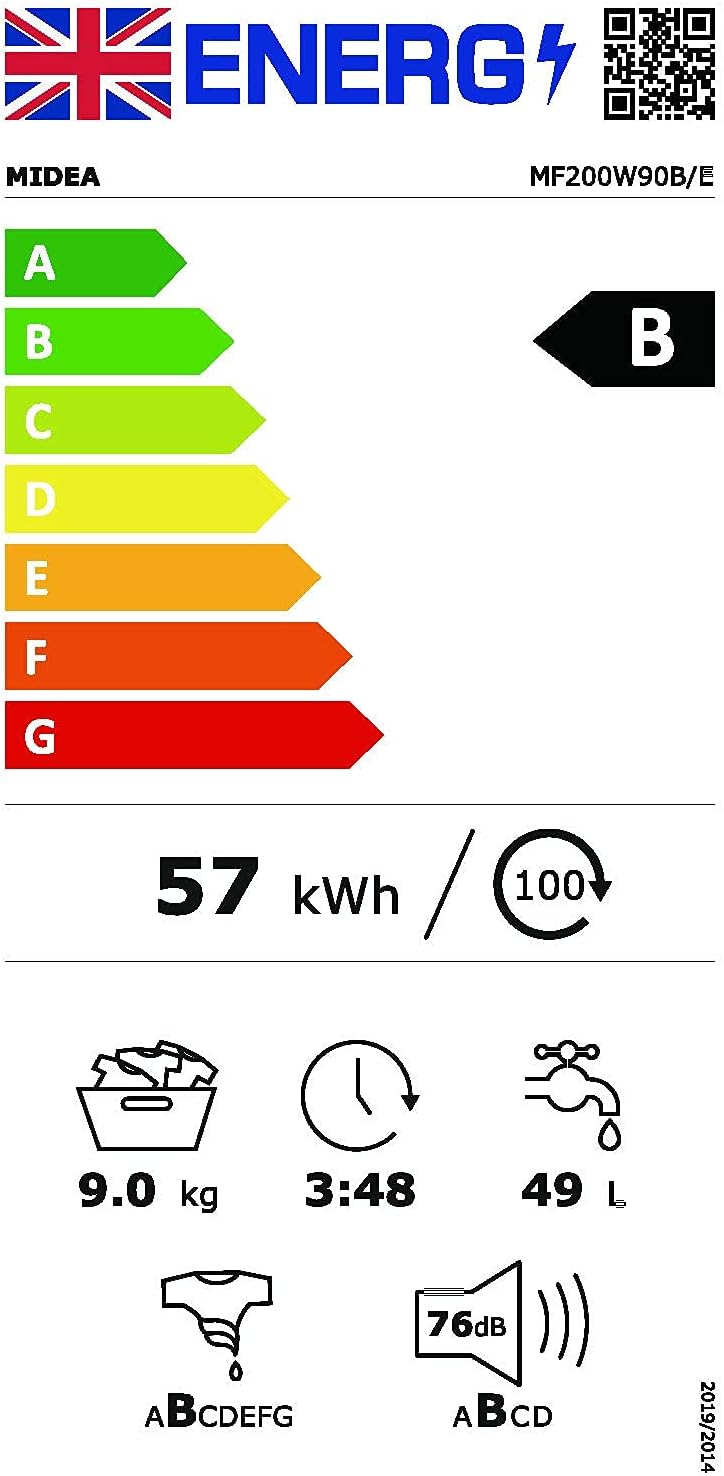 Energy label for Midea MF200W90B/E washing machine