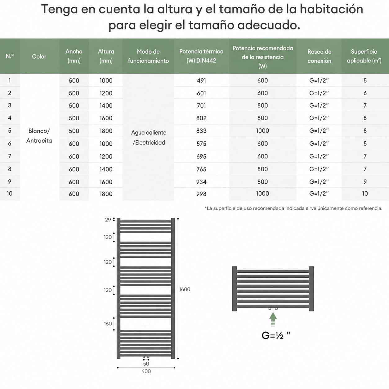Mai & Mai Radiador de Baño Toallero Eléctrico Bajo Consumo 140x50cm Calentador Horizontal Calefacción Eléctrica Blanco con Elemento Calefactor Eléctrico 800W