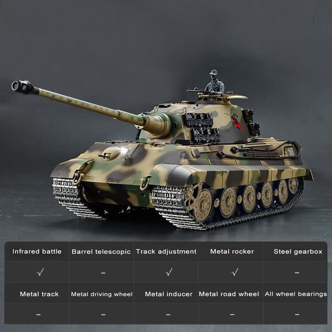 Kisss Telecomando tedesco Henschel Tiger King Battle Tank, 1:16 2.4G RC Modello di veicolo militare con luci e suoni per fan militari e adulti
