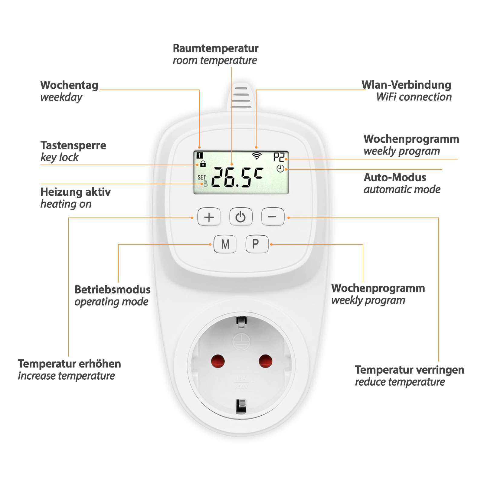 Prise intelligente Thermostat numérique WiFi Régulateur d'espace pour chauffage au sol Radiateur