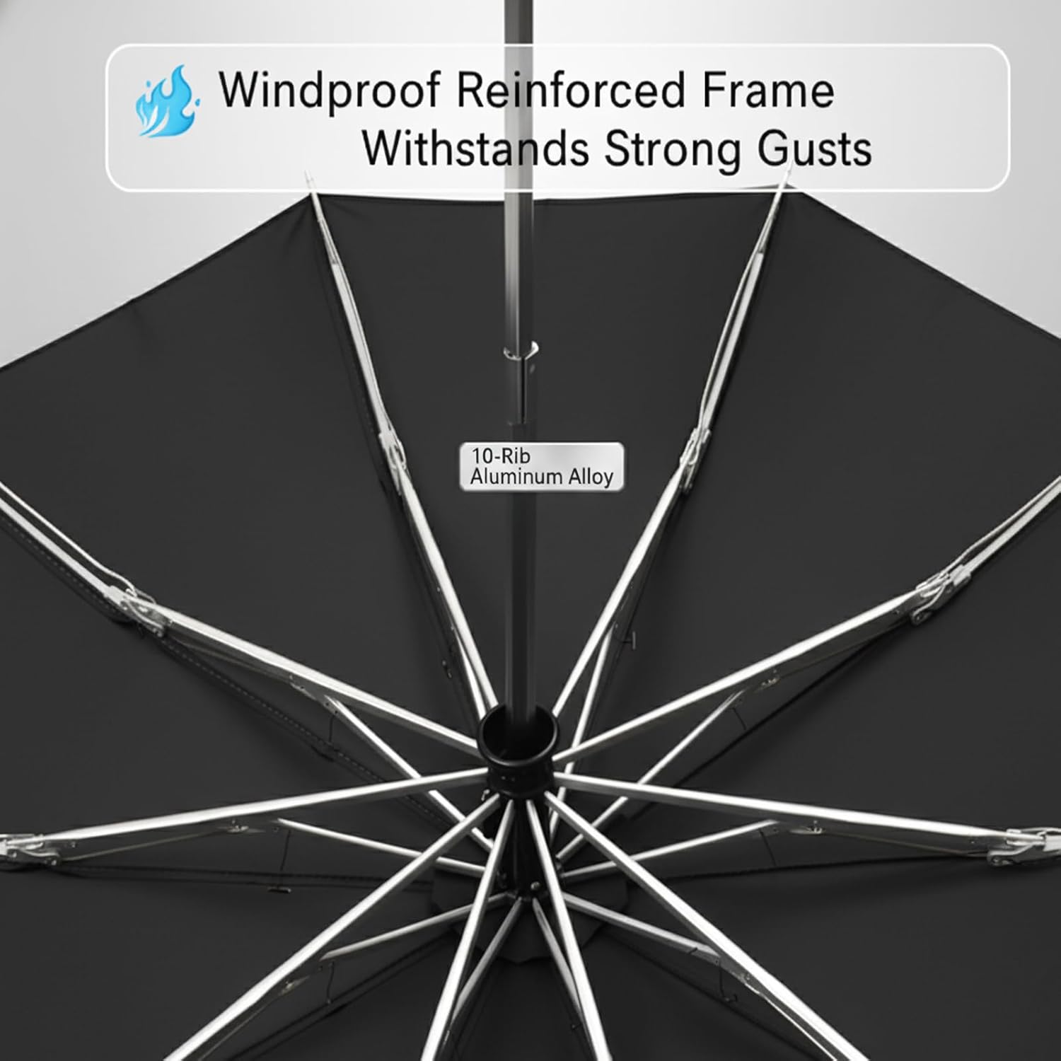 Automatic Travel Umbrella, Windproof Compact Folding Umbrella with UPF 50+ UV Protection
