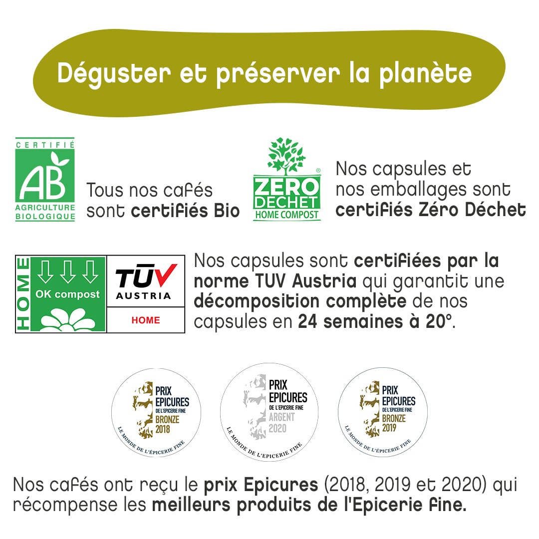 TERRAMOKA - 1,25 KG Café Moulu Bio d’excellence (5 * 250g) - 80% Pur Arabica du Mexique et Brésil & 20% Robusta de Tanzanie - Savoureux et Persistant - 100% Recyclable - Arthur - Torréfié en France
