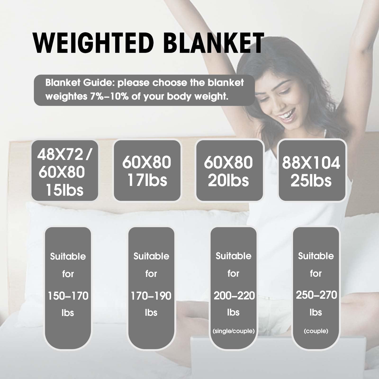 yescool Weighted Blanket for Adults (12 lbs, 60" x 80", Pink) Cooling Heavy Blanket for Sleeping Perfect for 110-130 lbs, Queen Size Breathable Blanket with Premium Glass Bead, Machine Washable