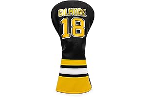 Premium Golf Club Head Covers for the Modern Golfer