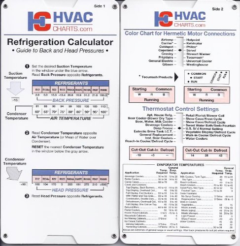 superheat chart - Refrigeration Calculator