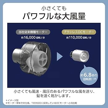 Amazon | テスコム ドライヤー プロテクトイオン 折りたたみ 軽量