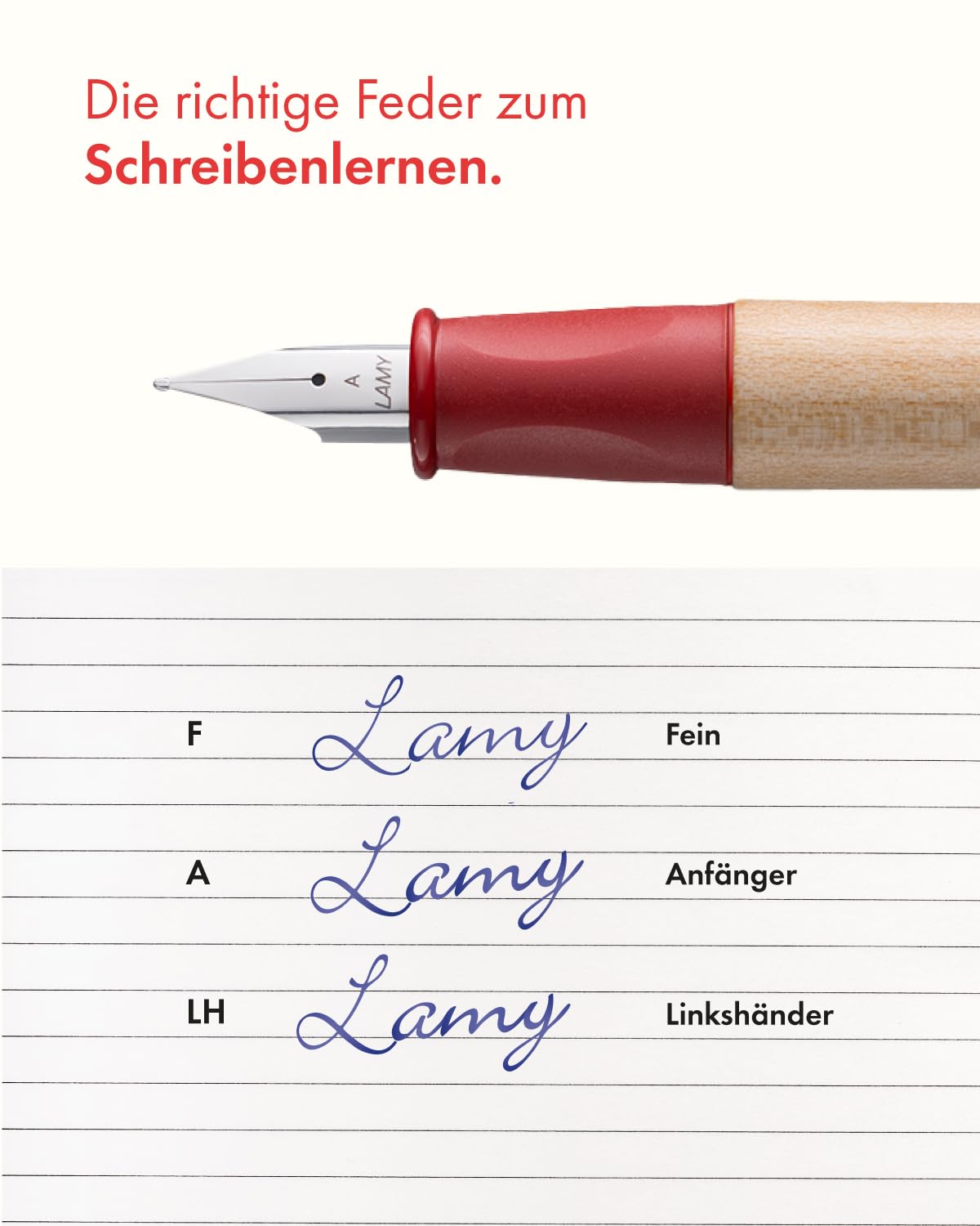 Lamy abc - Set per imparare a scrivere, in confezione regalo, 1 penna stilografica per bambini con penna per principianti e 1 matita, impugnatura antiscivolo, cappuccio e cubo in plastica