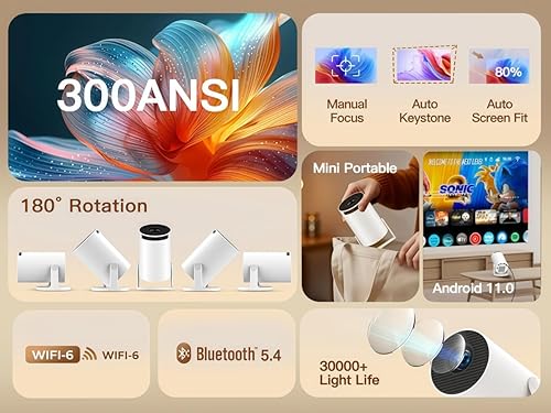 Miniatura 3 de Aplicaciones integradas y actualizadas en 2025 Mini proyector con Wi-Fi 6 y Bluetooth 5.4, soporte 1080P 4K Full HD, Auto Keystone 360 Proyector